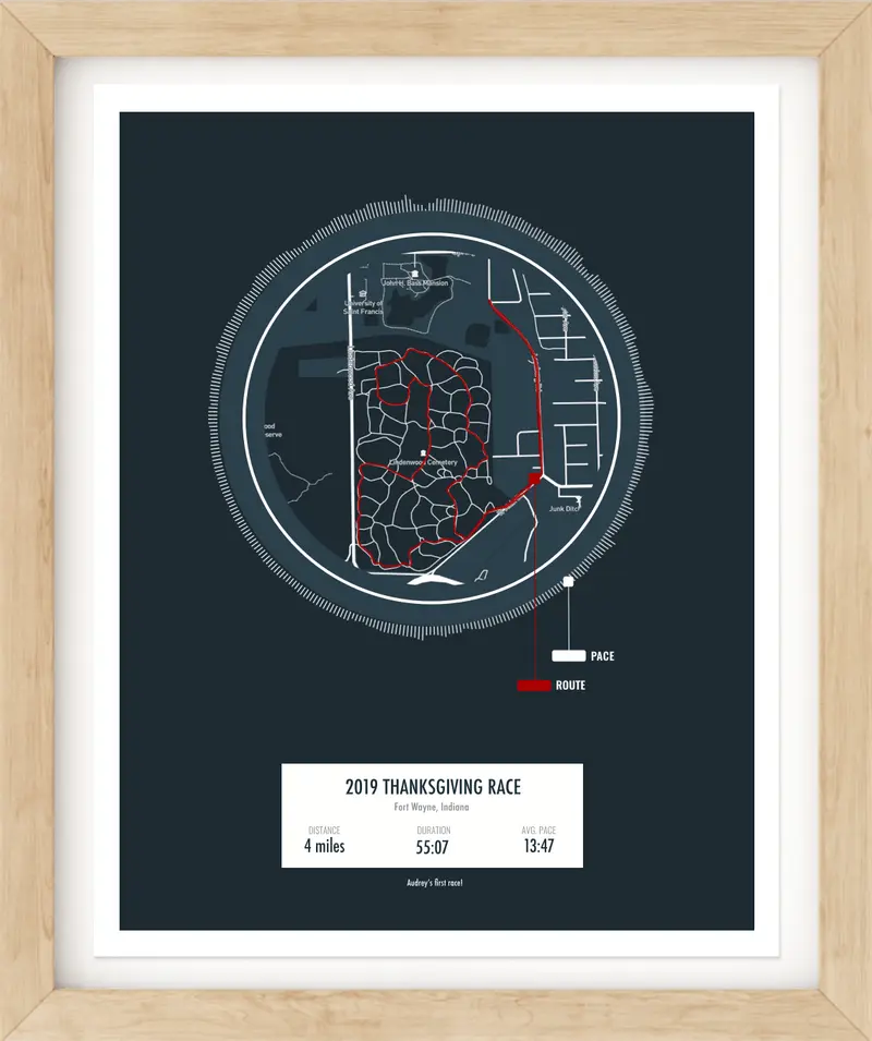 5f2ab53a7e6634e887067b91_navy-milestone-framed-p-800